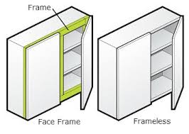 frameless cabinet construction